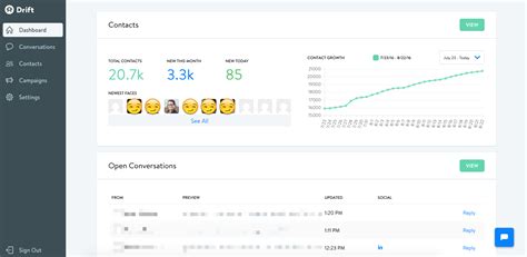 drift login|drift software.